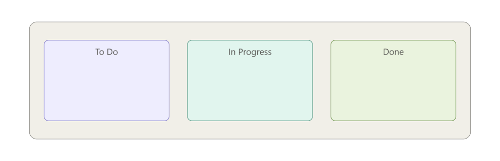 Productivity & Project Management Tools