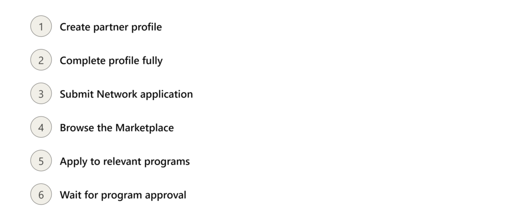 How to Apply and Get Approved