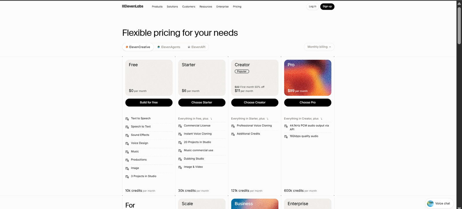 ElevenLabs Pricing Plans (2026)